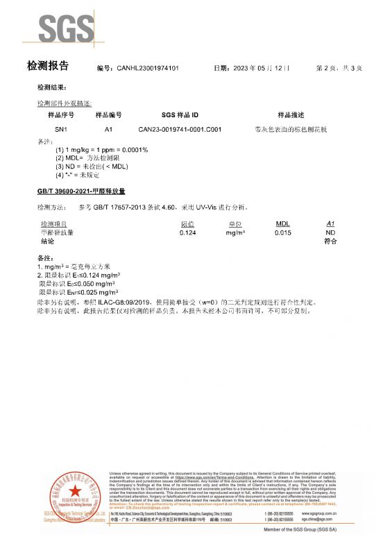 2023SGSca88家居甲醛检测报告中文版